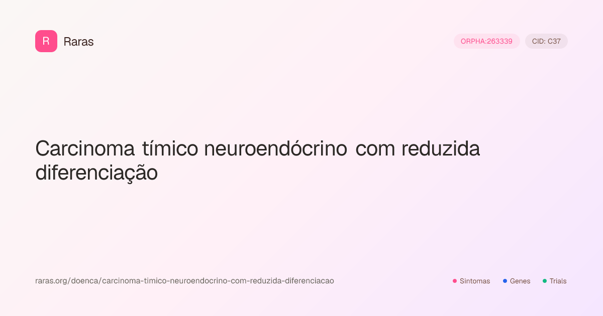 Carcinoma tímico neuroendócrino com reduzida diferenciação — Sintomas ...