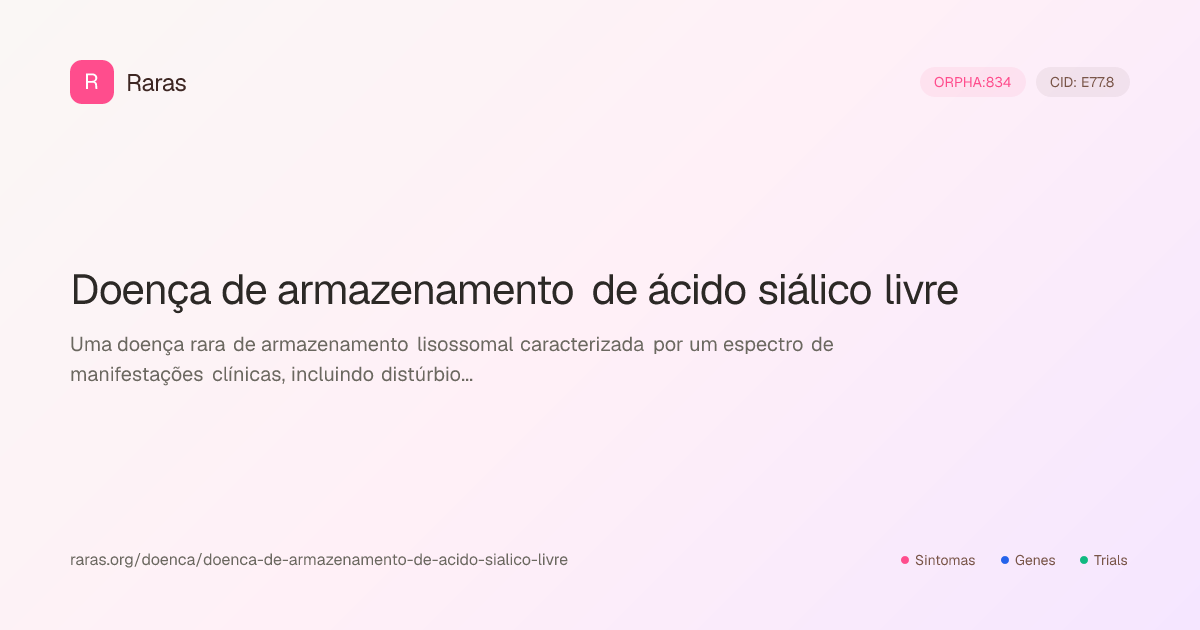 Doença de armazenamento de ácido siálico livre — Sintomas, genes ...