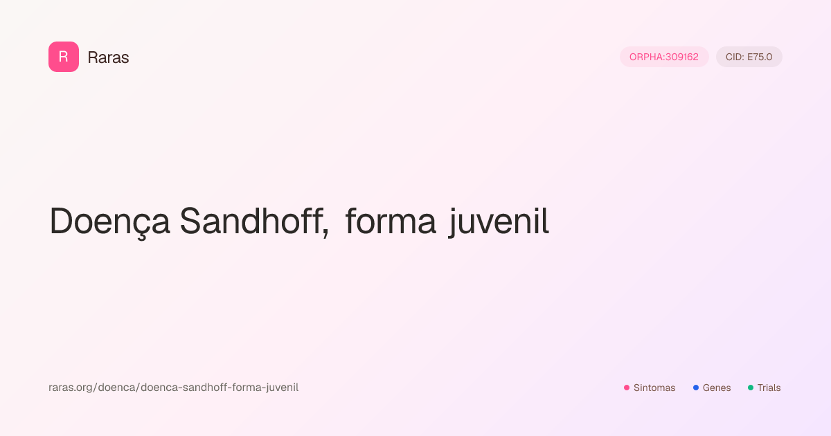 Doença Sandhoff, forma juvenil — Sintomas, genes, diagnóstico e ...