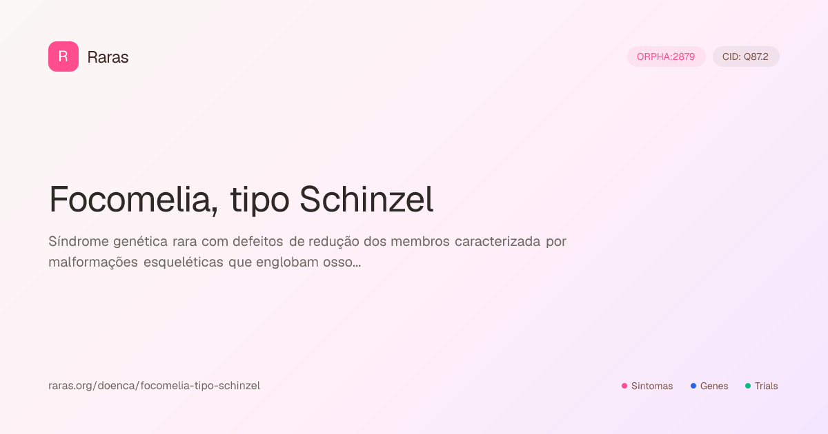 Focomelia, tipo Schinzel — Sintomas, genes, diagnóstico e tratamento ...