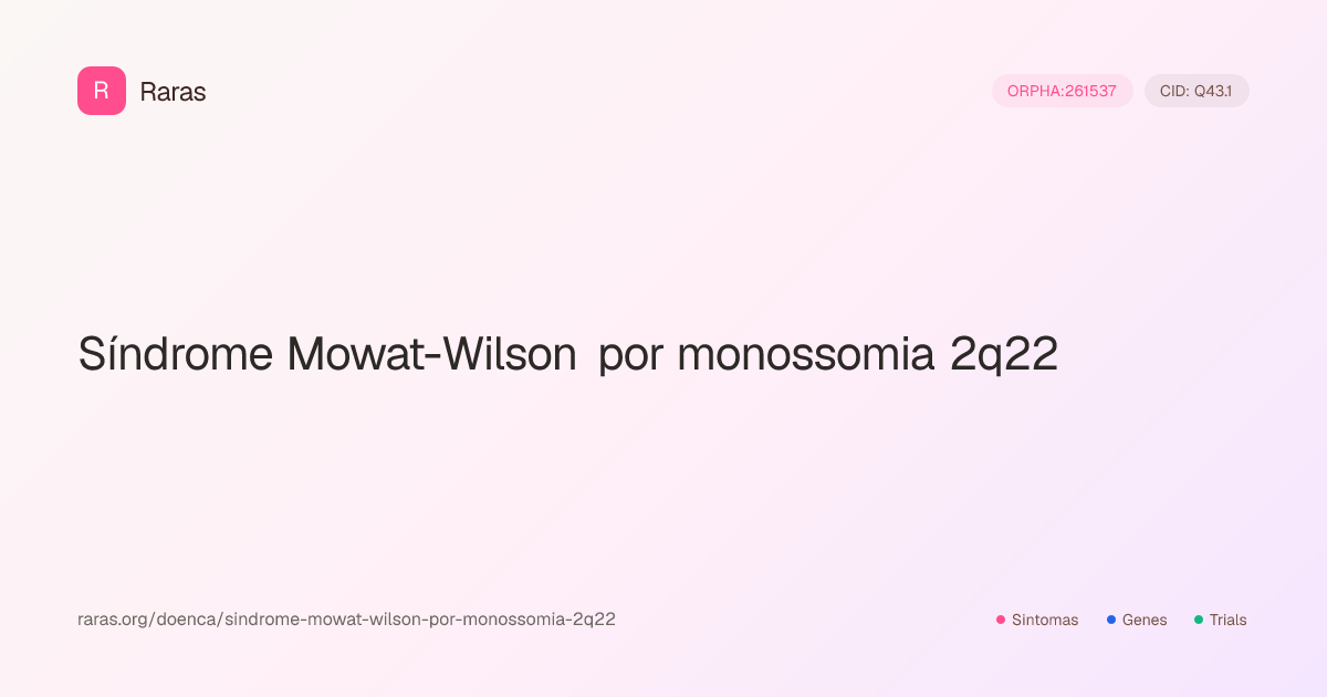 Síndrome Mowat-Wilson por monossomia 2q22 — Sintomas, genes ...