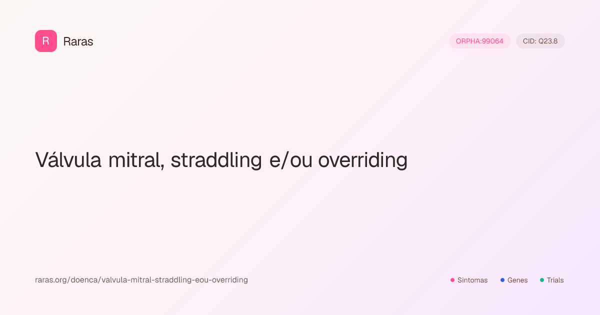 Válvula mitral, straddling e/ou overriding — Sintomas, genes ...